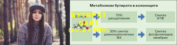 мефедрон мука Горняк